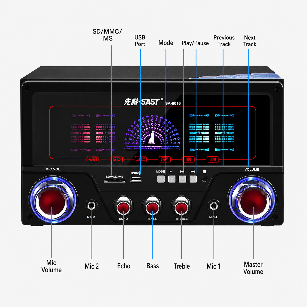 SAST Wooden Audio Home Theater Bluetooth Speaker 4inch Super Subwoofer 2pcs full range 3inch Speakers 60W