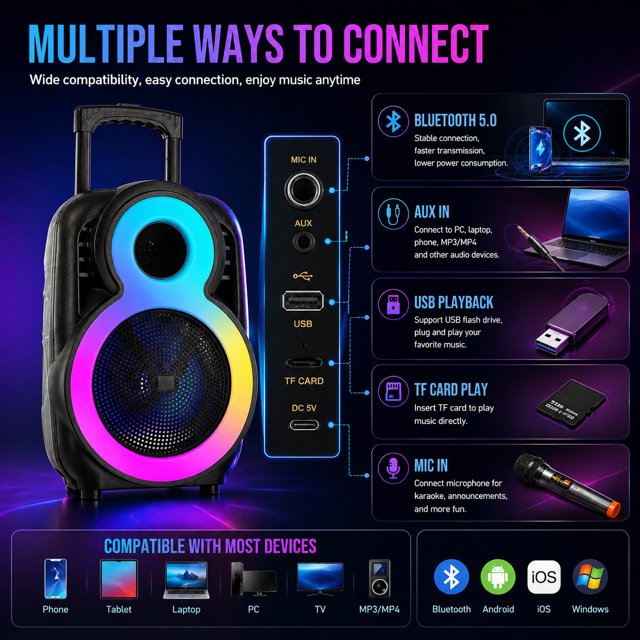 Party Speaker Bluetooth 8″ Bass 2″ Tweeter 1800mAh Ourdoor TWS