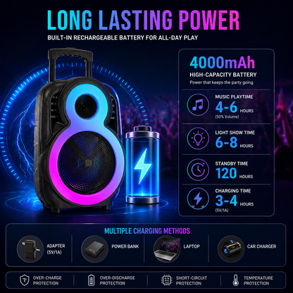 Party Speaker Bluetooth 8″ Bass 2″ Tweeter 1800mAh Ourdoor TWS