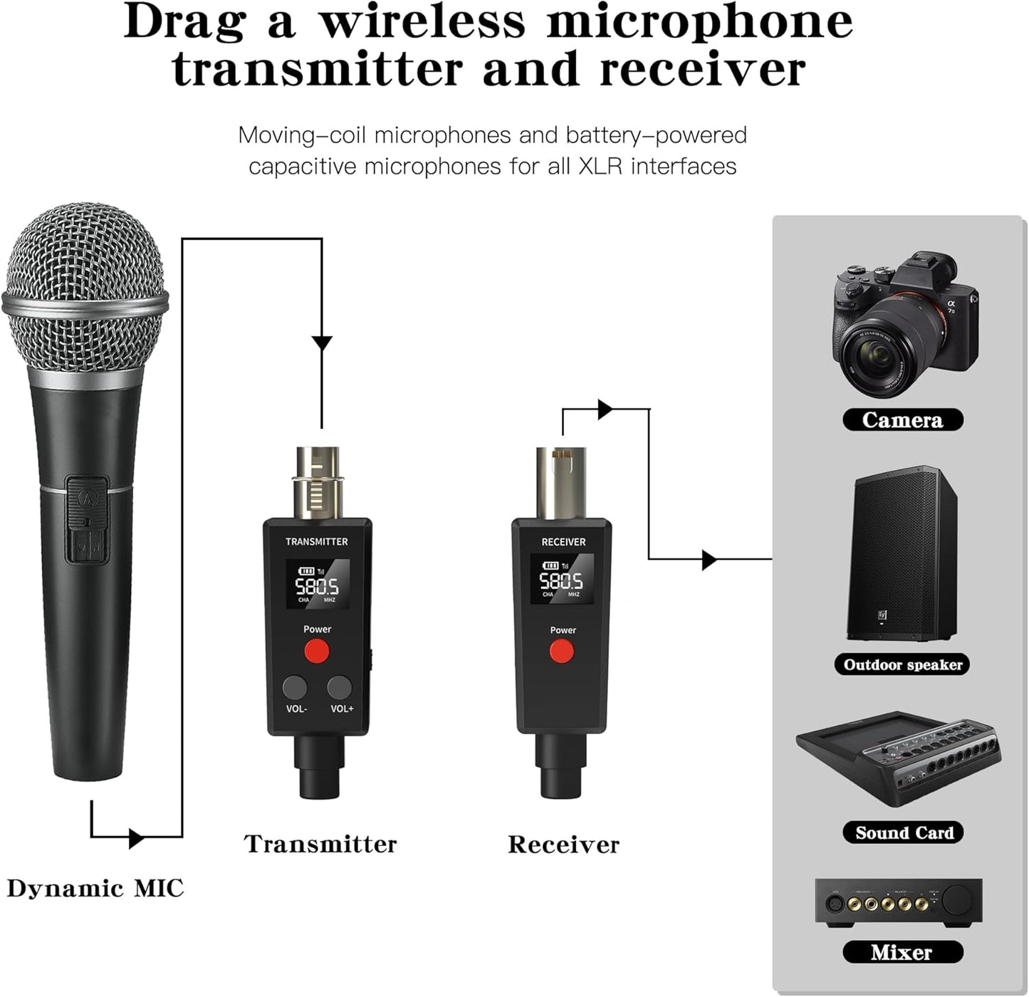 2.4GHz UHF Wireless Microphone System Adapter XLR Mic Transmitter and Receiver